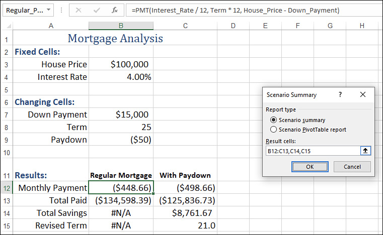 The figure shows an Excel worksheet and the Scenario Summary dialog box.
