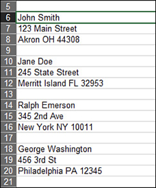 This image shows names and addresses of four people. Rather than having each name in a row, the data has a name in A6; the street address in A7; the city, state, and ZIP code in A8; a blank in A9; and then the next name in A10. Data continues with more names and addresses going down column A.>