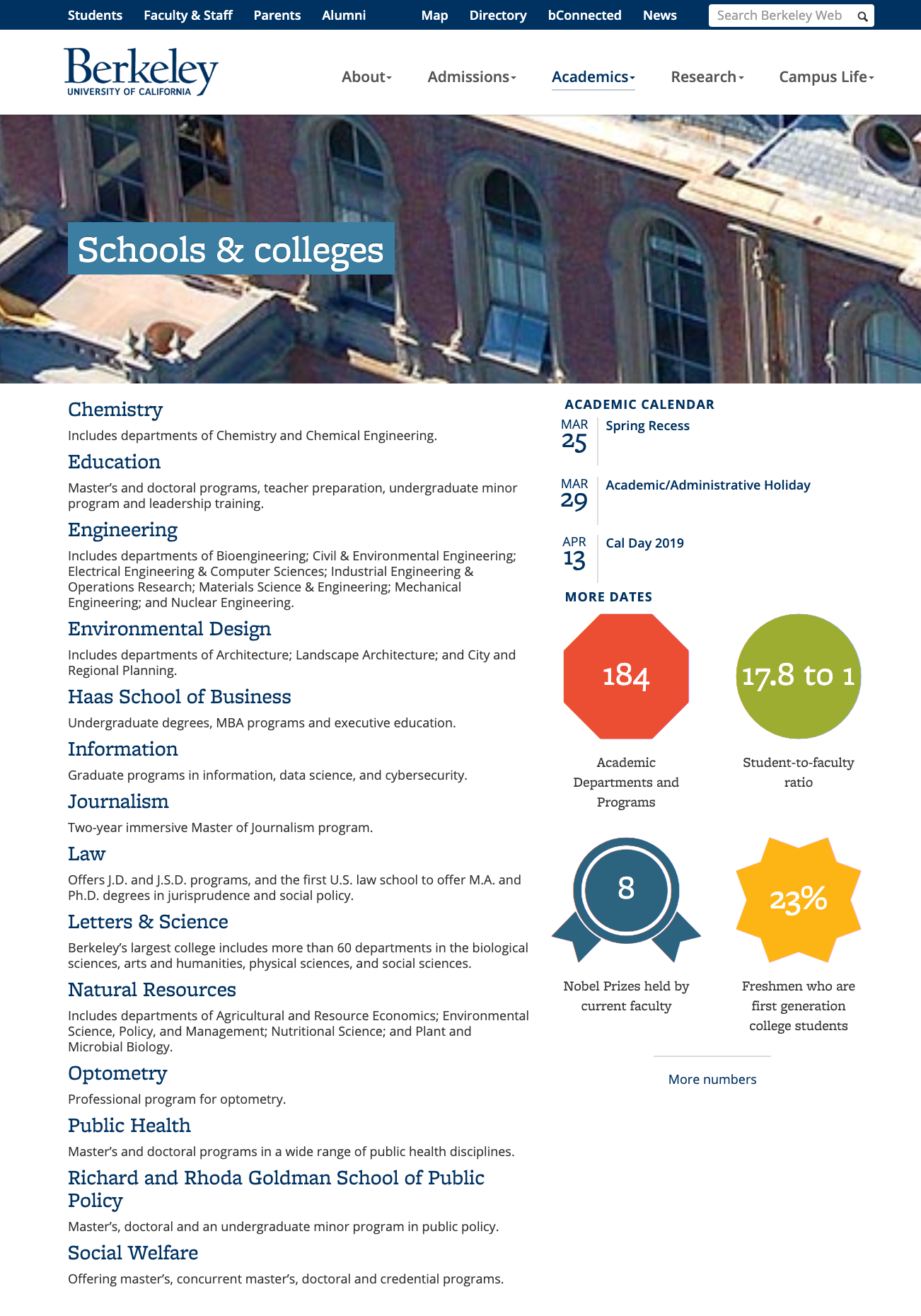 The University of California, Berkeley schools and colleges menu page