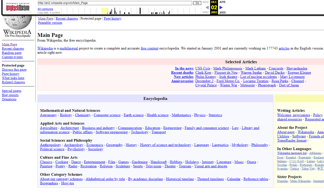 wikipedia-archive-2003