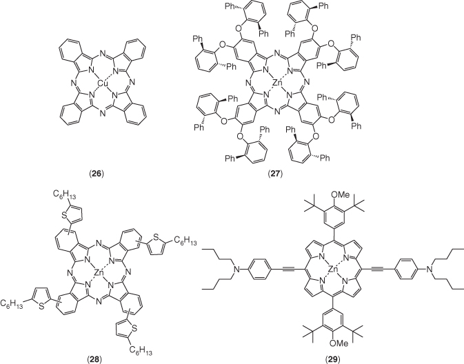 Chemical structures of selected organometallic complex hole selective electron-blocking materials (26 to 29) used in perovskite solar cells.