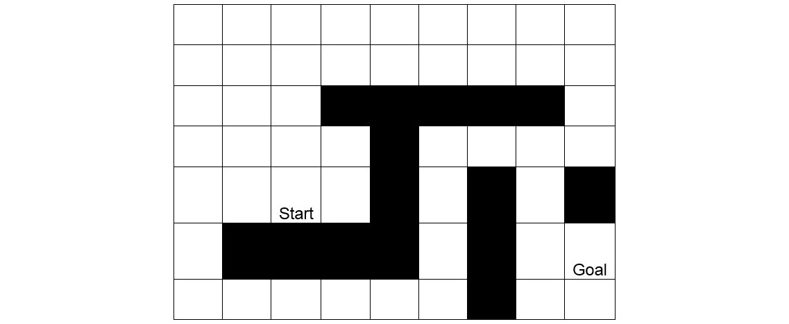 Figure 2.5 Shortest pathfinding game board
