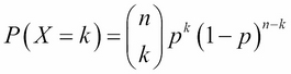 Binomial random variables