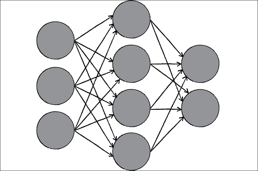 Basic structure