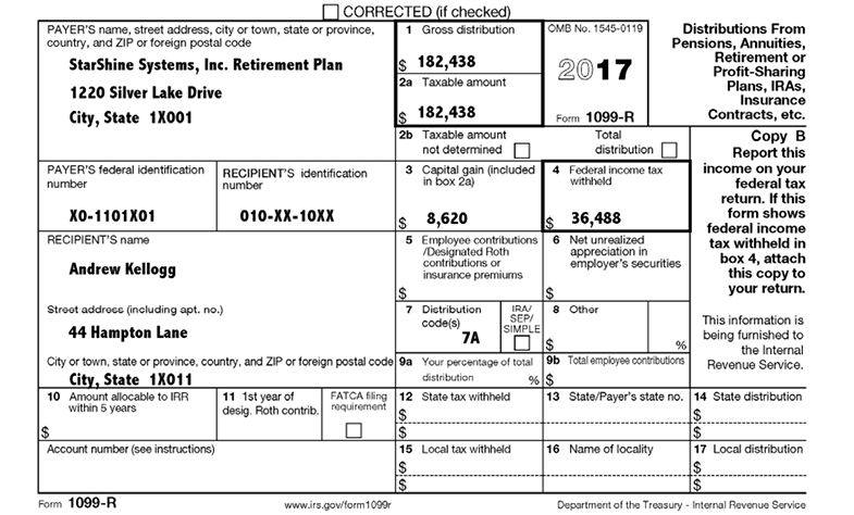 Sheet shows payer's name, address, gross distribution, taxable amount, recipient's name, payer's federal identification number, employee contributions, distribution code, et cetera.