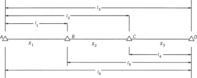 Illustration of a geometrical sketch resembling a rectangle incomplete at the sides.