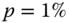 c03-math-295