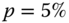 c03-math-332