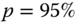 c03-math-341