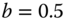 c017-math-198