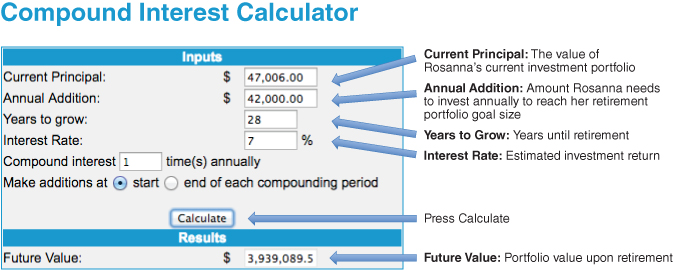 Screenshot of Rosanna's Required Annual Savings Amount.