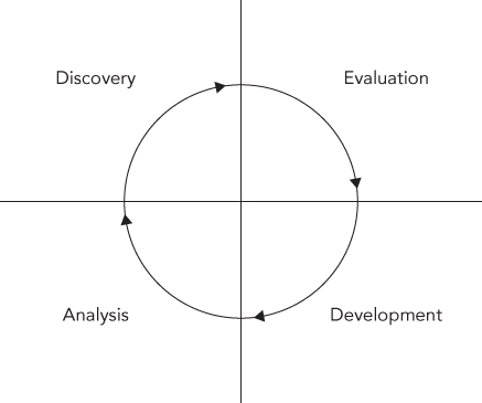 c24-fig-0003