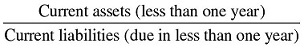 numbered Display Equation