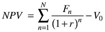 numbered Display Equation