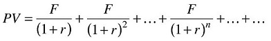 numbered Display Equation