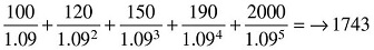 numbered Display Equation