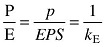 numbered Display Equation