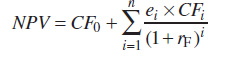 numbered Display Equation