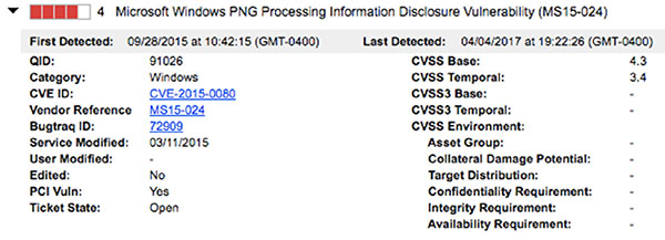 Window shows section for 4 Microsoft Windows PNG processing information disclosure vulnerability (MS15-024), and options for first detected, last detected, vendor reference, user modified, et cetera.