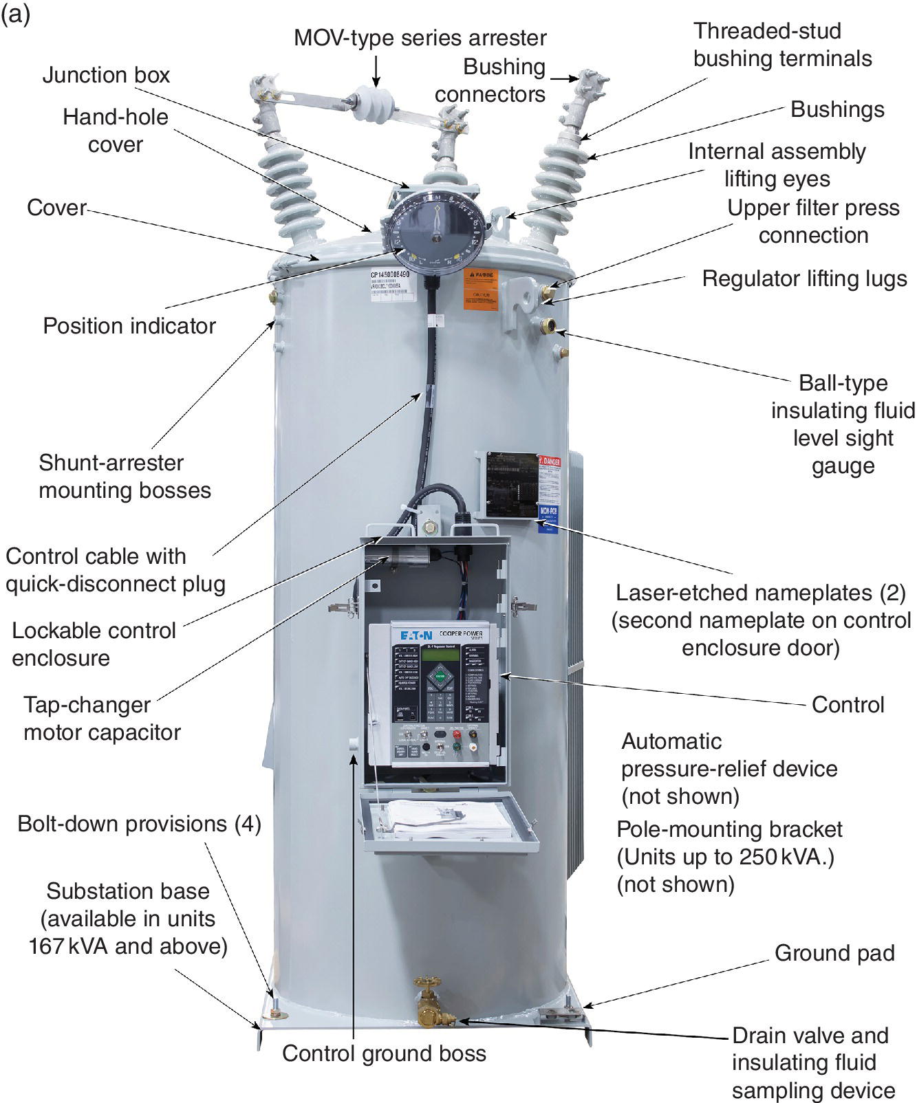 Eaton Cooper Power series VR‐32 step voltage regulator with parts labeled junction box, hand-hole cover, position indicator, shunt-arrester mounting bosses, control cable with quick-disconnecting plug, etc.