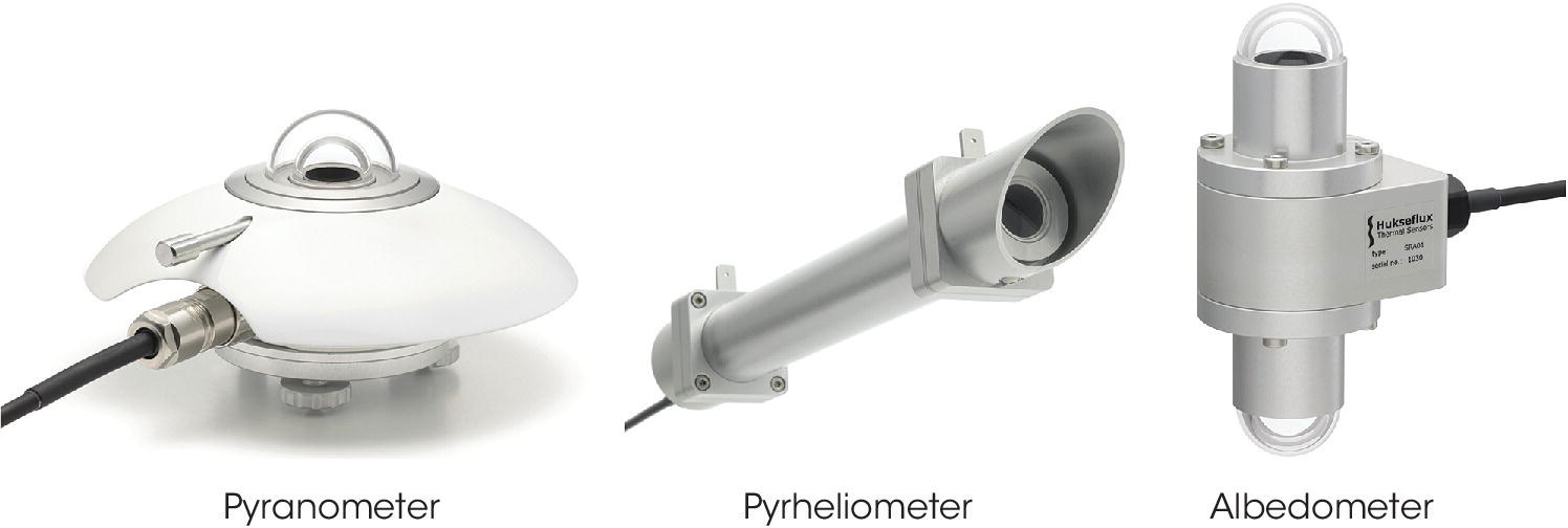 3 Instruments measuring solar irradiance: (Left-right) Pyranometer, pyrheliometer, and albedometer.