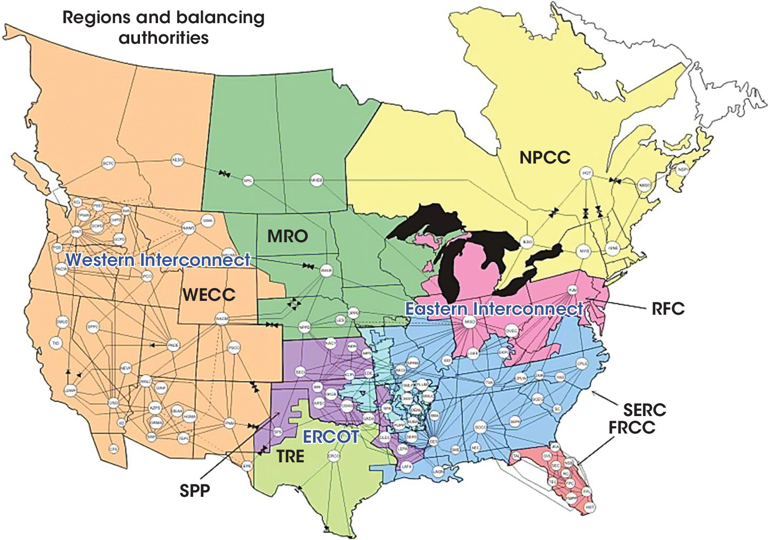 Map of the USA illustrating the electric grid, with regions labeled RFC, SER, FRCC, SPP, MRO, WECC, TRE, NPCC, Western Interconnect, Eastern Interconnect, and ERCOT.