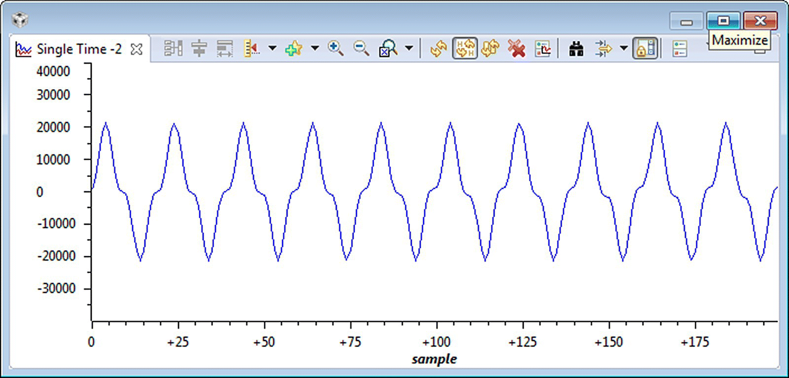 A window displaying the input data, illustrated by a wave plot with label “Single Time -2” at the top left.