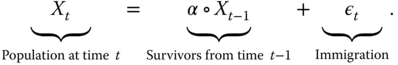 equation