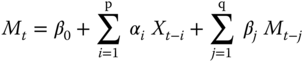 equation