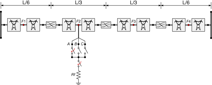 Scheme for Detailed transmission line model including a fault circuit.