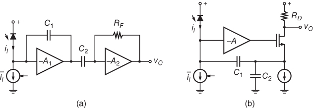 Illustration of TIAs with capacitive feedback: (a) integrator-differentiator and (b) current-divider configuration.