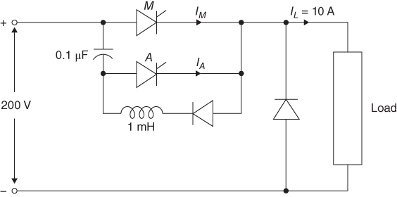 Scheme for Turning off a thyristor (voltage commutation).