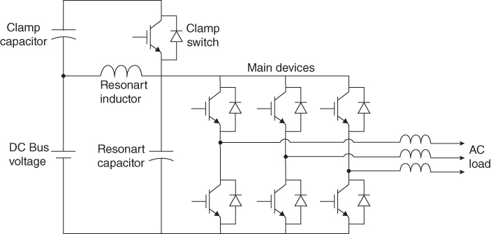 Schematic of Resonant dc-link inverter.