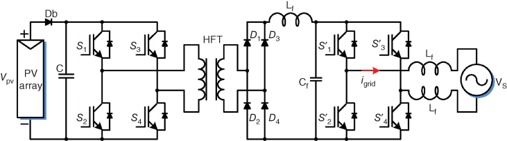 Illustration of PV system with high-frequency transformer.