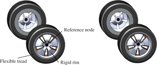 Illustration of rendering of Tire assembly.