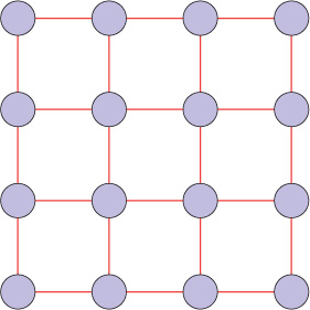 Figure shows a regular network of 20 nodes, arranged in five rows of four nodes. The nodes are connected in a grid structure.