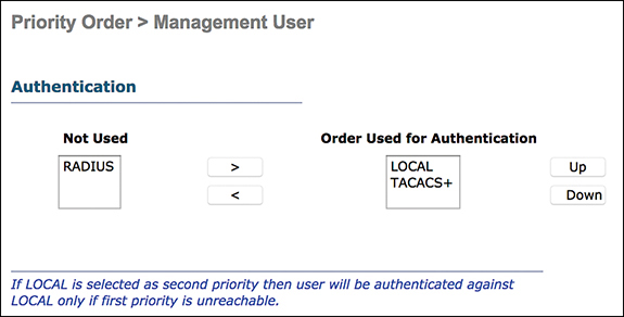 A screenshot depicts Management authentication priority.