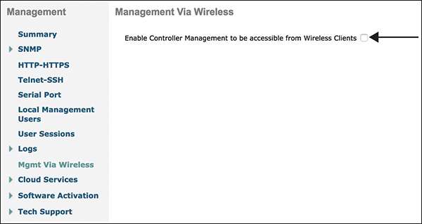 A screenshot shows Management via Wireless page. In the left pane of the page, Management Via Wireless option is selected under the Management option. In the content pane, the Enable Controller Management to be accessible from Wireless Clients checkbox is shown and indicated by a leftward arrow.