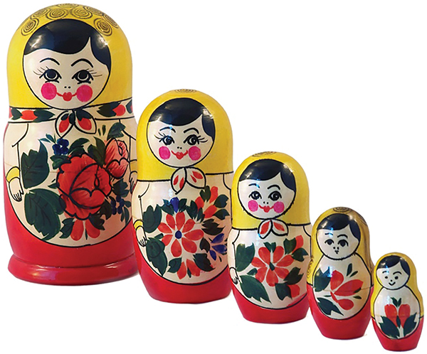 Photograph shows a set of five Russian matryoshka dolls arranged from left to right in decreasing order of their heights.