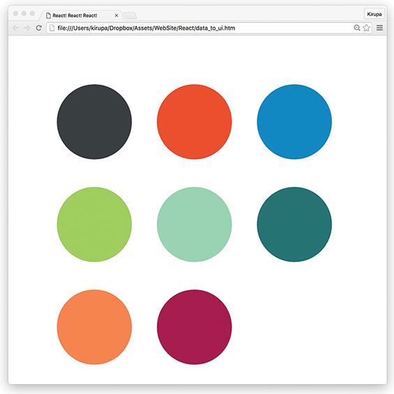 The output displayed in the browser window shows eight circles of different colors arranged in three rows (three circles in the first two rows and two circles in the last row).