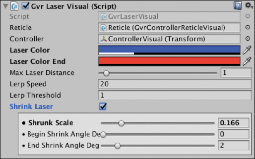 A snapshot of the Gvr Laser Visual (Script) is shown.
