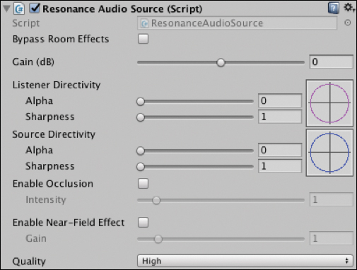 A screenshot displays the Resonance Audio Source window.