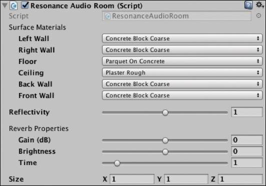 A screenshot of the Resonance Audio Room is displayed.
