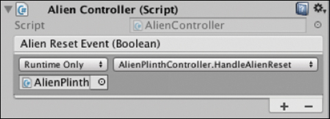A screenshot shows Alien Controller (script) window with the field 'Alien Reset Event (Boolean)' set to "Runtime Only (selected from a drop-down) and AlienPlinthController.HandleAlienReset (selected from a drop-down)" with '+ and -' buttons are shown at the bottom right.