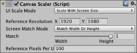 A screenshot of the Canvas Scaler window is shown.