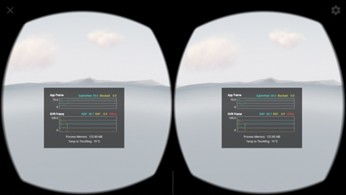 A screenshot shows a Performance Overlay of a Daydream Application. The screen shows two frames, displaying the "App frame graph and Gvr Frame Graph."