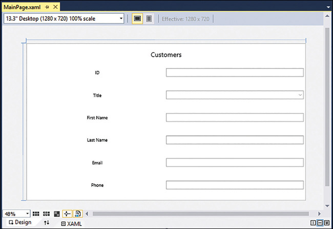 The Design View window for the Customers application showing the completed columnar layout view.
