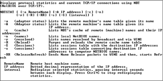 A screenshot of the terminal with the list of switches for the "nbtstat" command.