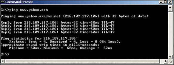 A command prompt window displays the details of 32 bytes data using ping.