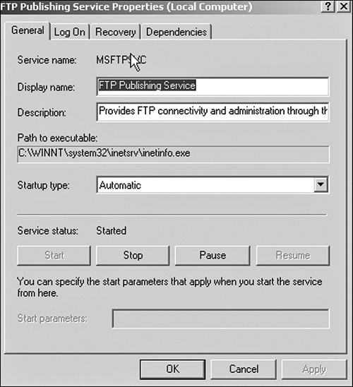 A screenshot of an FTP publishing service properties (Local Computer) dialog box is shown.